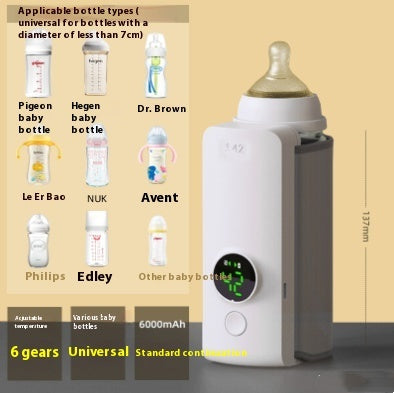 BaoKids™ GoWarm – Portable Smart Milk Warmer