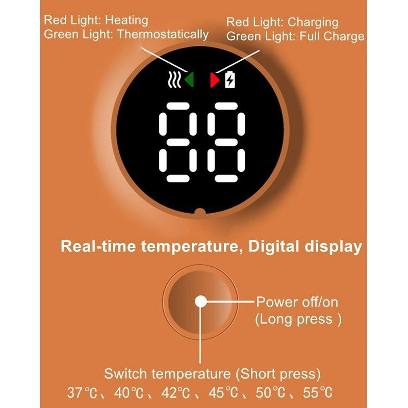 BaoKids™ GoWarm – Portable Smart Milk Warmer